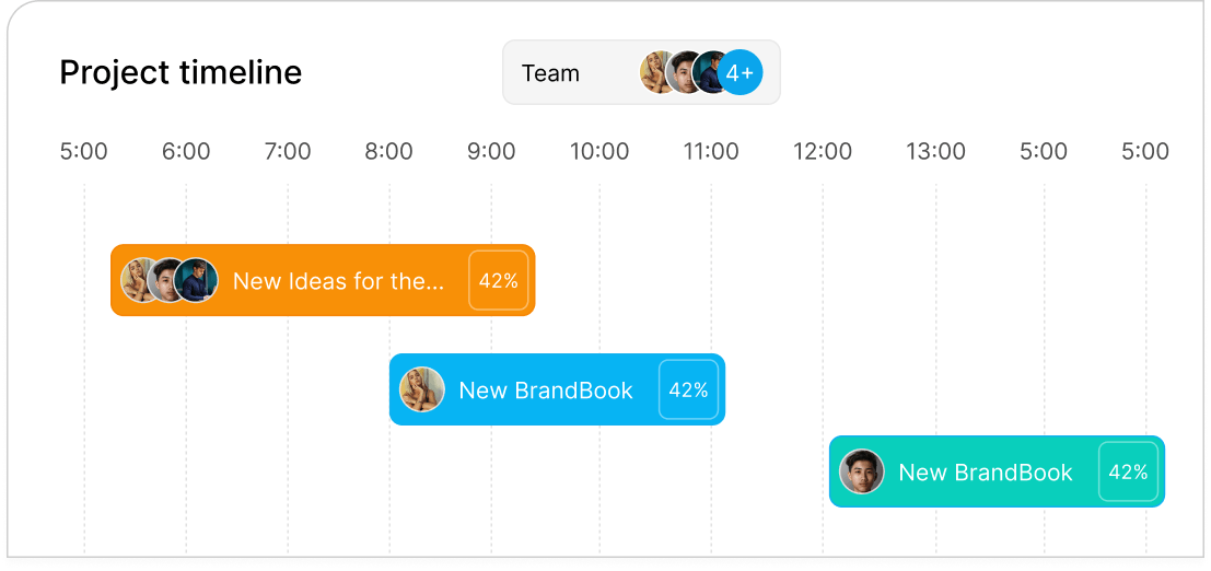 Seamless collaboration