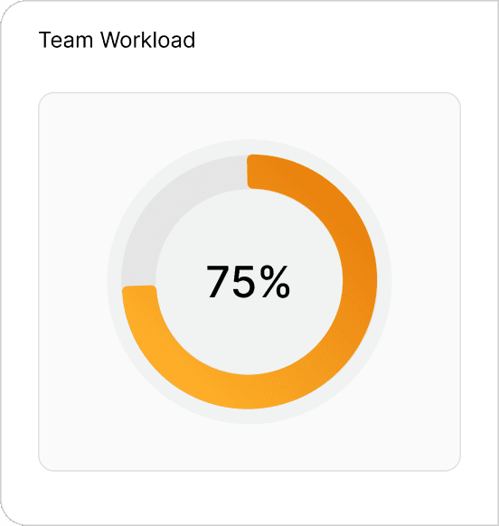 Seamless collaboration